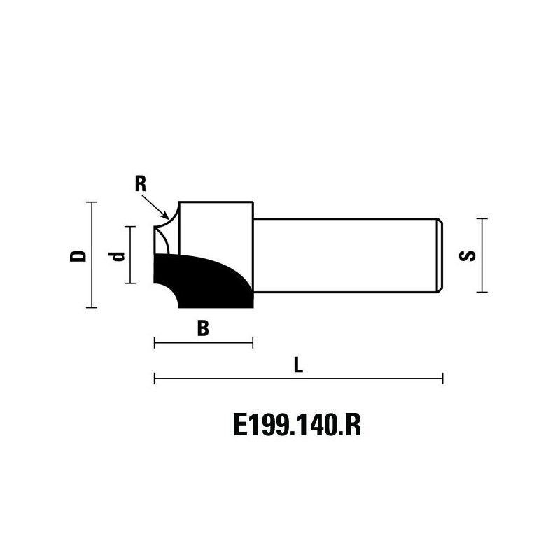 frese hw per infissi curvi z2