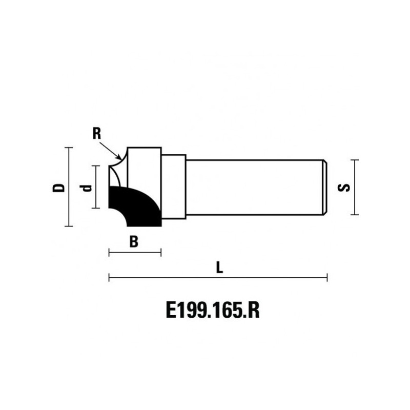 frese hw per infissi curvi z2