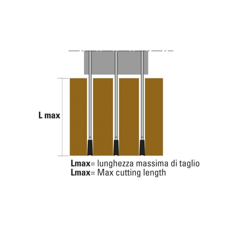 sierras circulares universales de md (espesor pequeño)