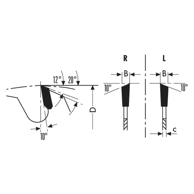 sierras circulares md incisor para chapadoras y escuadradoras