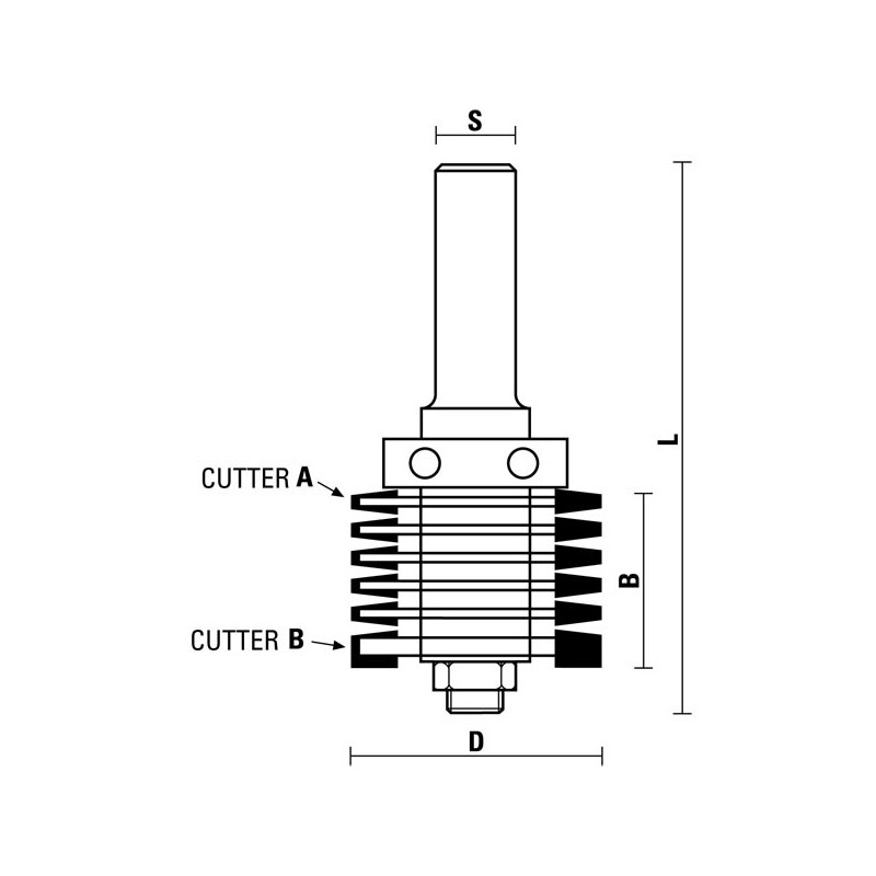 hw verleimfräser mit anlauflager z2