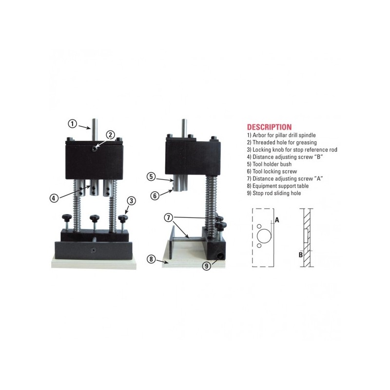 trimatic per cerniere