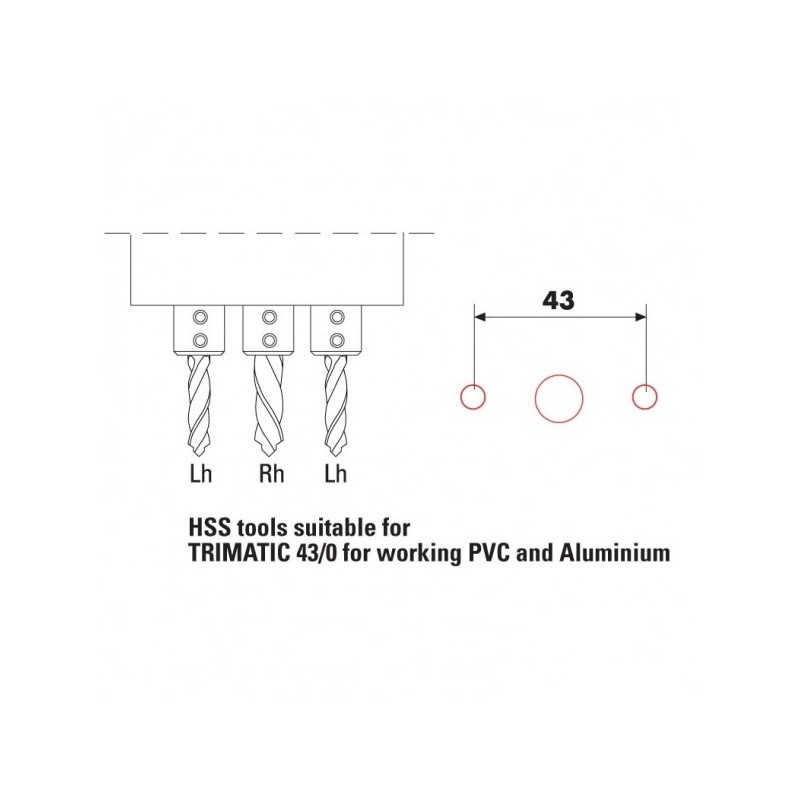 drilling jig for cremone bolts