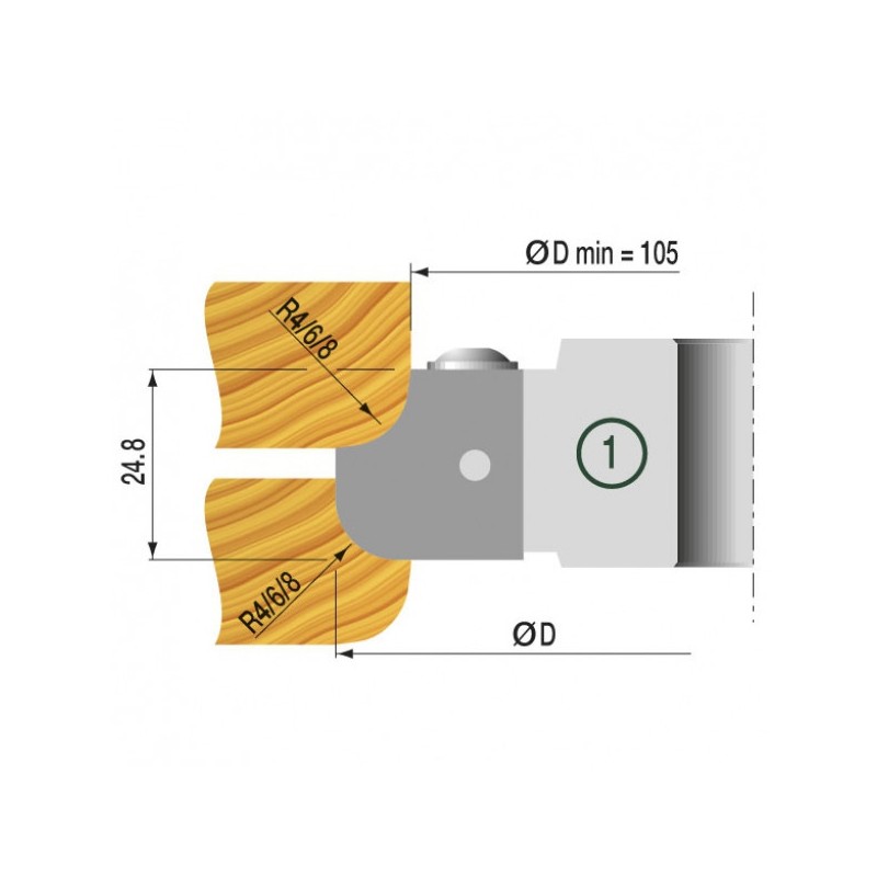 hw doppelradiusfräser - set