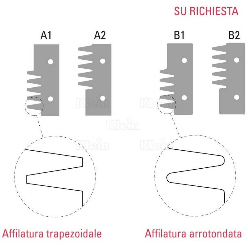 hw profilmesserkopf