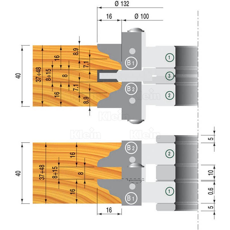 hw tooling set for profiles and counterprofiles