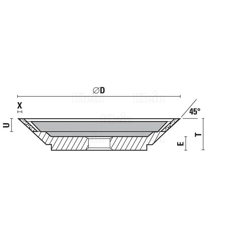 meules pour l'affûtage fraises de défonceuses