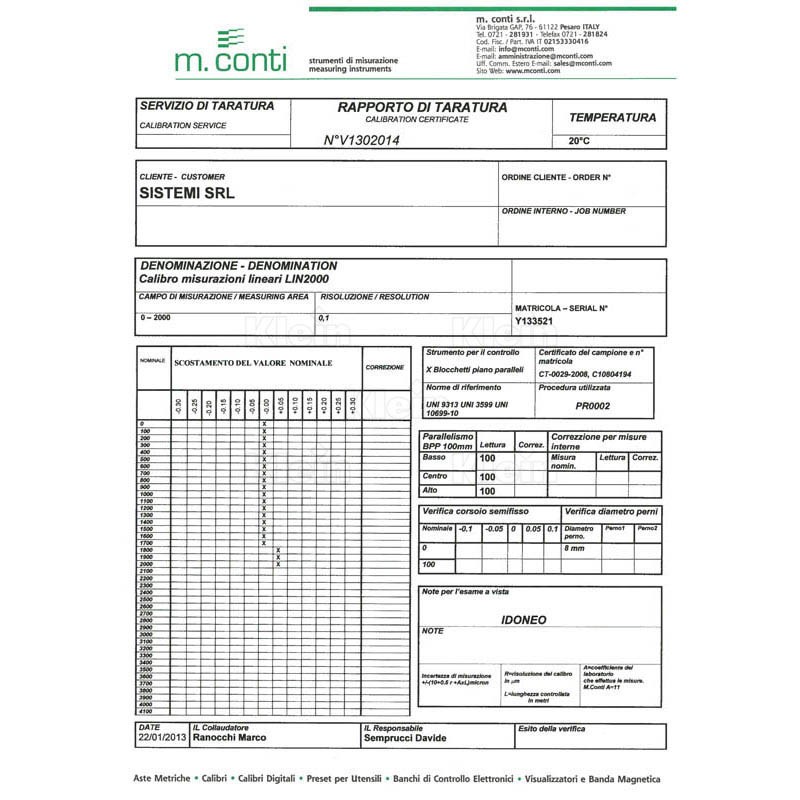 regle de verificación