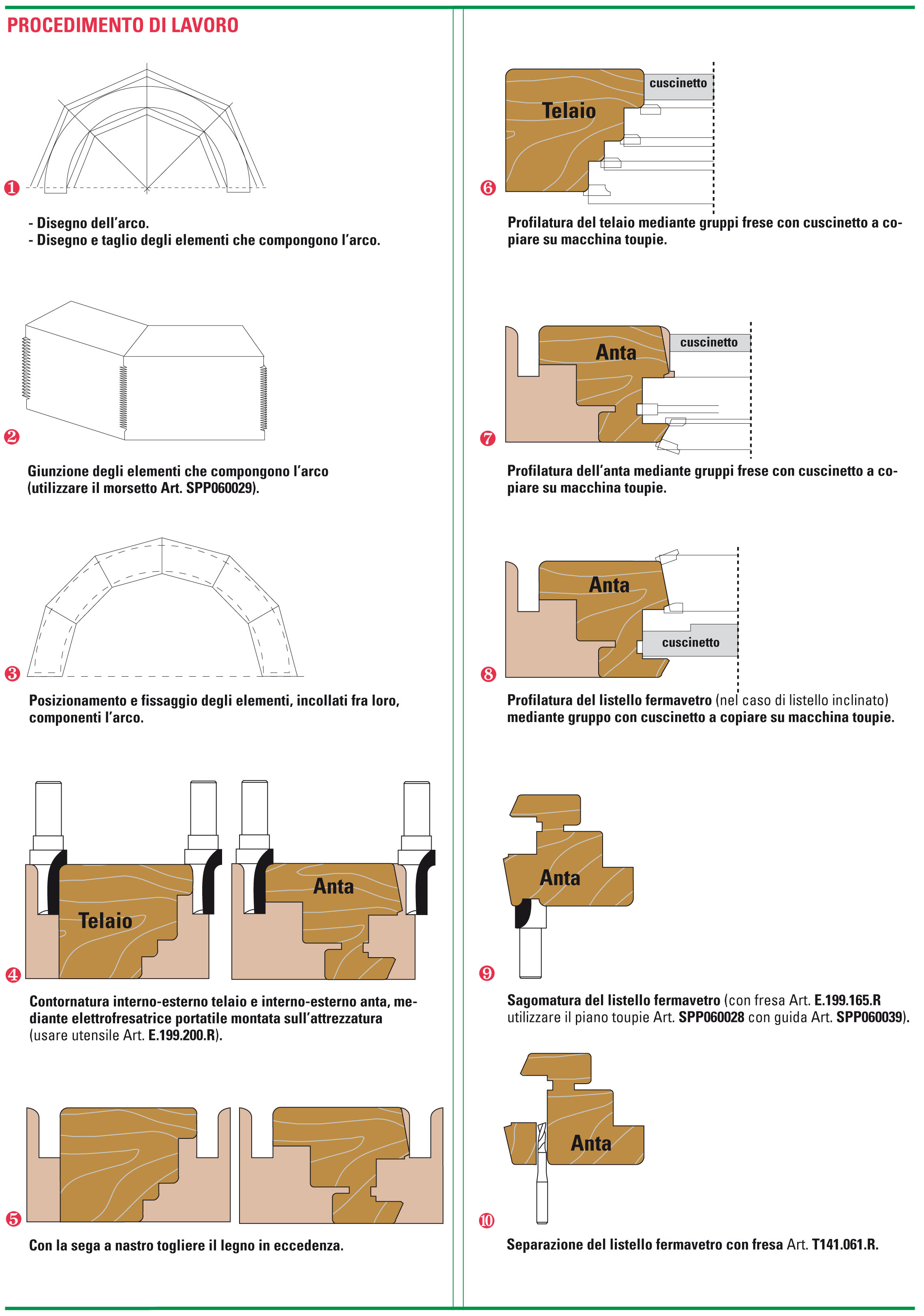 Come realizzare un porta frese e punte estraibile. How to make a removable  drill holder. 
